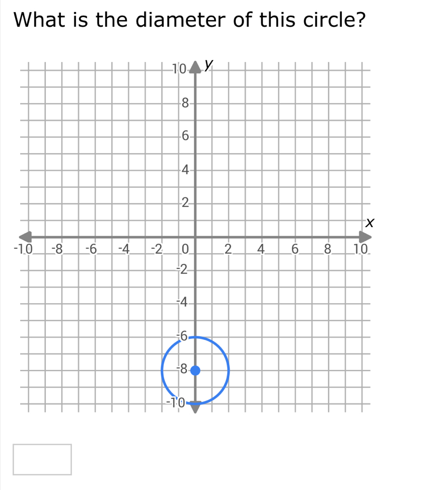 What is the diameter of this circle? 
-