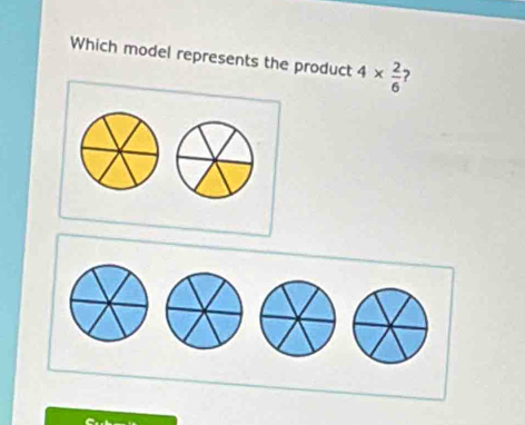 Which model represents the product 4*  2/6  7