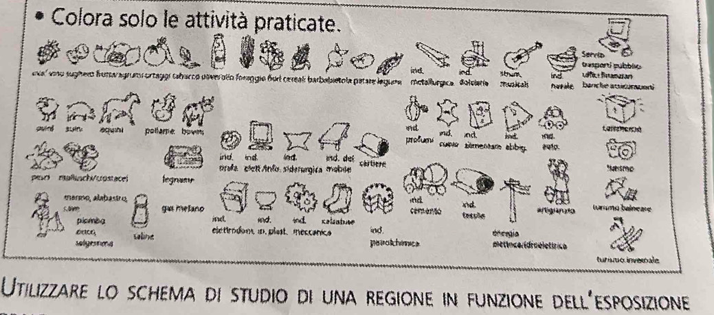 Utilizzare lo schema di studio di una regione in funzione dell´esposizione