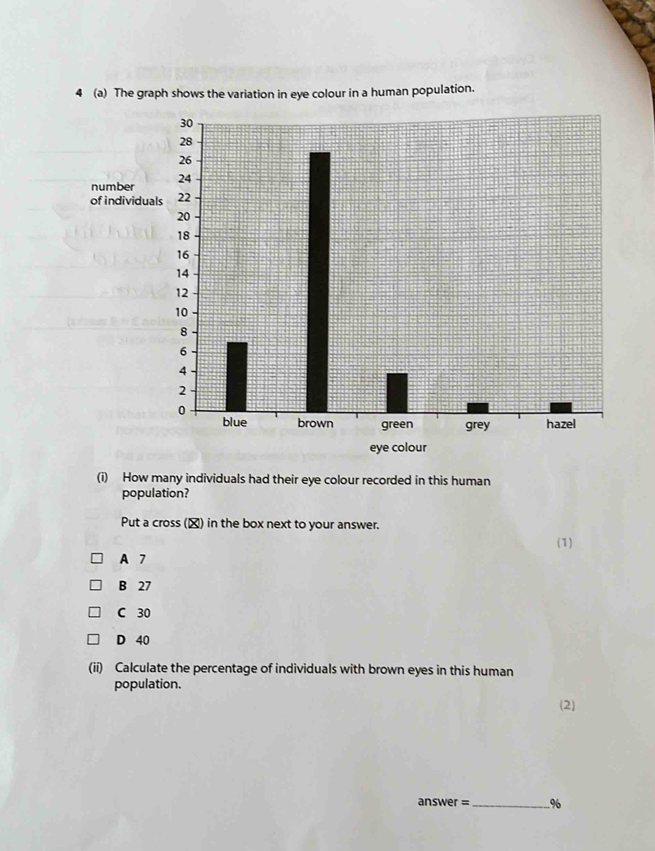 4 (a) The graph shows the variation in eye colour in a human population.
number
of individu
eye colour
(i) How many individuals had their eye colour recorded in this human
population?
Put a cross (▲) in the box next to your answer.
(1)
A 7
B 27
C 30
D 40
(ii) Calculate the percentage of individuals with brown eyes in this human
population.
(2)
answer =_ %