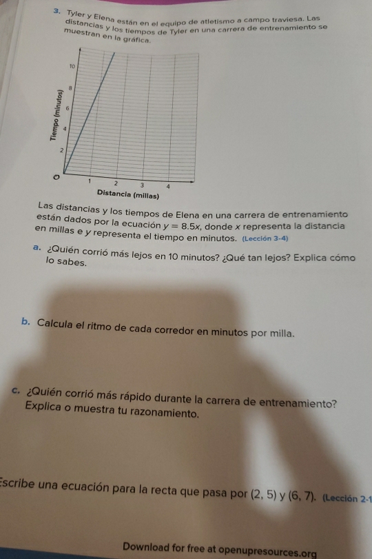 Tyler y Elena están en el equipo de atletismo a campo traviesa. Las 
distancias y los tiempos de Tyler en una carrera de entrenamiento se 
muestran en la gráfica. 
Distancia (millas) 
Las distancias y los tiempos de Elena en una carrera de entrenamiento 
están dados por la ecuación y=8.5x , donde x representa la distancia 
en millas e y representa el tiempo en minutos. (Lección 3-4) 
a. ¿Quién corrió más lejos en 10 minutos? ¿Qué tan lejos? Explica cómo 
lo sabes. 
b. Calcula el ritmo de cada corredor en minutos por milla. 
c. ¿Quién corrió más rápido durante la carrera de entrenamiento? 
Explica o muestra tu razonamiento. 
Escribe una ecuación para la recta que pasa por (2,5) y (6,7). (Lección 2-1 
Download for free at openupresources.org