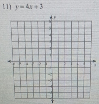 y=4x+3
x