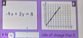 -4x+2y=8
A h rate of change than B