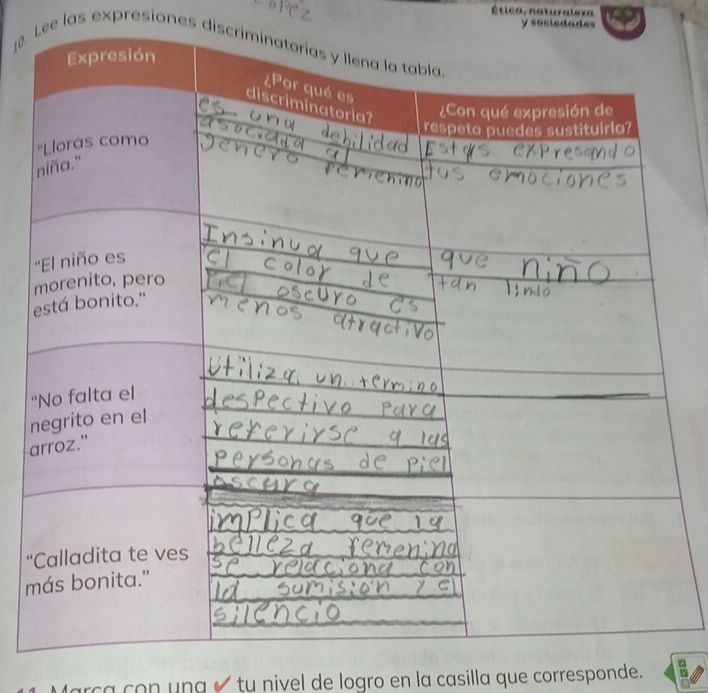 Ética, naturaleza 
y sociedades 
10. Lee las expresiones discri 
' 
n 
a 
“ 
m 
r ca con ung é tu nivel de logro en la casilla que corresponde.