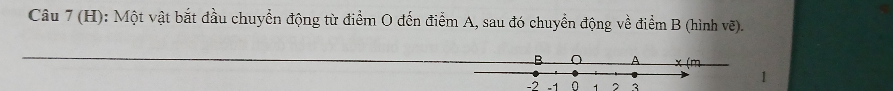 Một vật bắt đầu chuyển động từ điểm O đến điểm A, sau đó chuyển động về điểm B (hình vẽ).
A (m
-2 -1 0 1 7 3