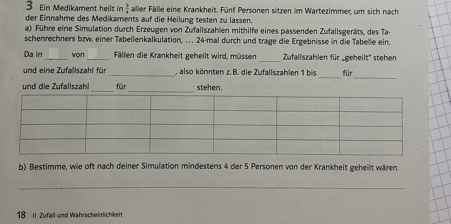 Ein Medikament heilt in  3/4  aller Fälle eine Krankheit. Fünf Personen sitzen im Wartezimmer, um sich nach 
der Einnahme des Medikaments auf die Heilung testen zu lassen. 
a) Führe eine Simulation durch Erzeugen von Zufallszahlen mithilfe eines passenden Zufallsgeräts, des Ta- 
schenrechners bzw. einer Tabellenkalkulation, .. 24 -mal durch und trage die Ergebnisse in die Tabelle ein. 
Da in _von _Fällen die Krankheit geheilt wird, müssen_ Zufallszahlen für „geheilt' stehen 
__ 
und eine Zufallszahl für_ , also könnten z.B. die Zufallszahlen 1 bis für 
und die Zufallszahl _für_ stehen. 
b) Bestimme, wie oft nach deiner Simulation mindestens 4 der 5 Personen von der Krankheit geheilt wären. 
_ 
18 II Zufall und Wahrscheinlichkeit