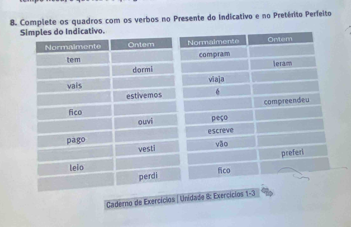 Complete os quadros com os verbos no Presente do Indicativo e no Pretérito Perfeito 
Simples do Indicativo. 
Normalmente Ontem Normalmente Ontern 
tem compram 
dormi leram 
vais viaja 
estivemos é 
compreendeu 
fico 
ouvi peço 
pago escreve 
vesti vão 
leio preferi 
perdi 
fico 
Caderno de Exercícios | Unidade 8: Exercícios 1-3