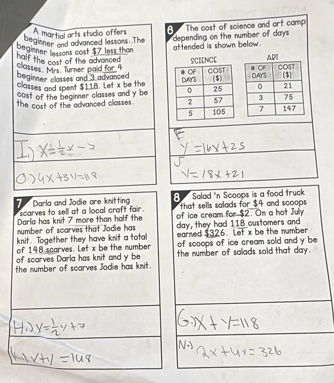 A martial arts studio offers The cost of science and art camp 
6 
beginner and advanced lessons. The depending on the number of day
beginner lessons cost $7 less than attended is shown below . 
half the cost of the advanced 
classes. Mrs. Turner paid for 4
beginner classes and 3 advanced . 
classes and spent $118. Let x be the 

cost of the beginner classes and y be 
the cost of the advanced classes. 
7 Darla and Jodie are knitting 8 Salad 'n Scoops is a food truck 
scarves to sell at a local craft fair. that sells salads for $4 and scoops . 
Darla has knit 7 more than half the of ice cream for $2. On a hot July 
number of scarves that Jodie has day, they had 118 customers and 
knit. Together they have knit a total earned $326. Let x be the number 
of 148 scarves. Let x be the number of scoops of ice cream sold and y be 
of scarves Darla has knit and y be the number of salads sold that day. 
the number of scarves Jodie has knit.