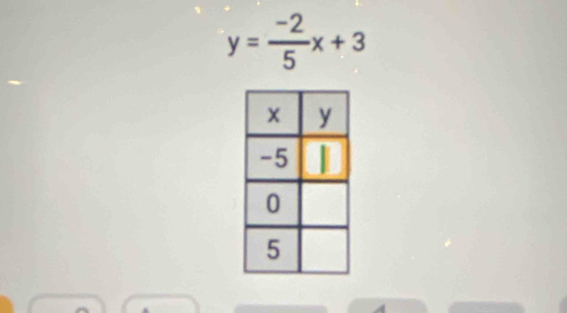 y= (-2)/5 x+3