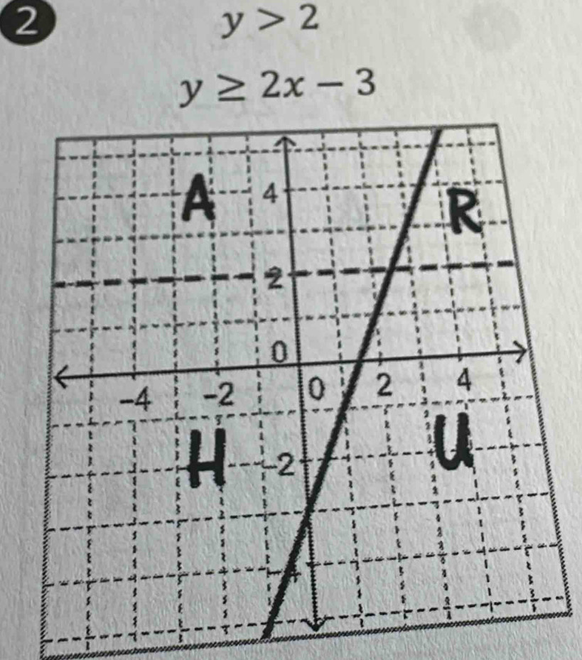 2
y>2
y≥ 2x-3