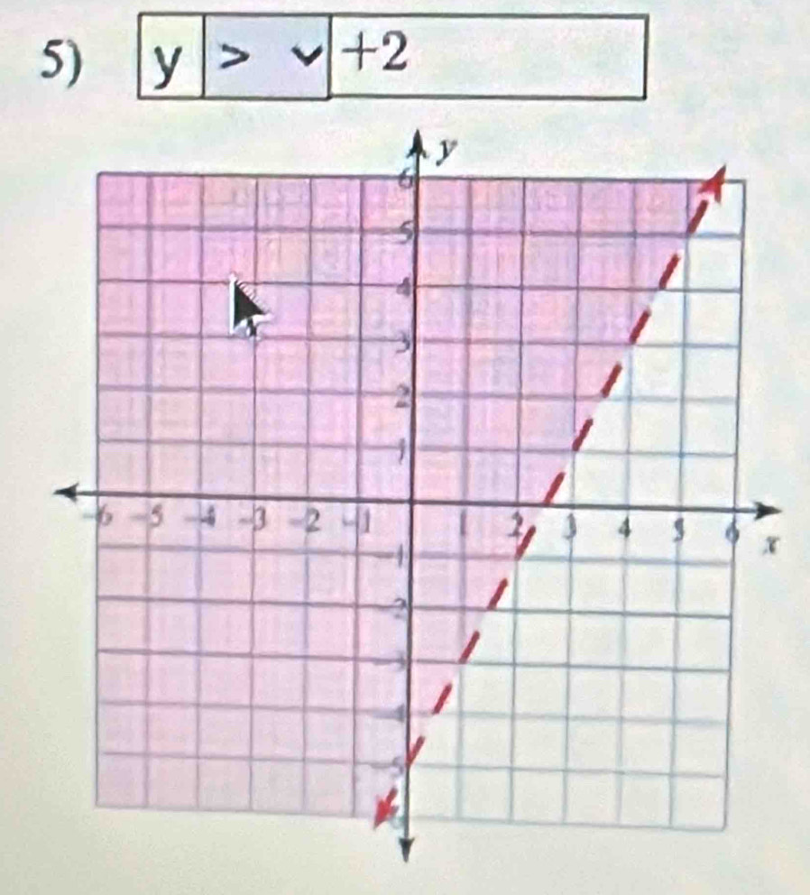 y>surd +2
x