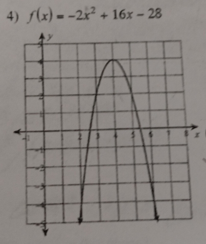 f(x)=-2x^2+16x-28
x