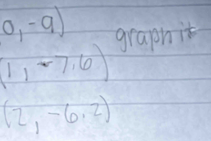 0,-9)
graph it
(1,-7,6)
(2,-6,2)