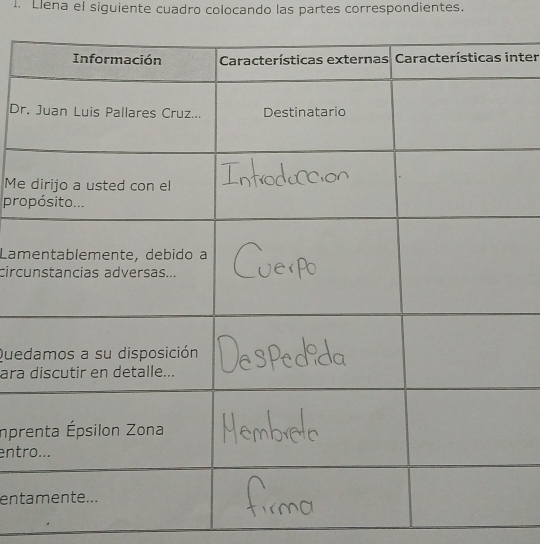 Llena el siguiente cuadro colocando las partes correspondientes. 
nter 
Dr. 
Me 
pro 
Lam 
circ 
Qued 
ara 
Inpr 
entr 
ent