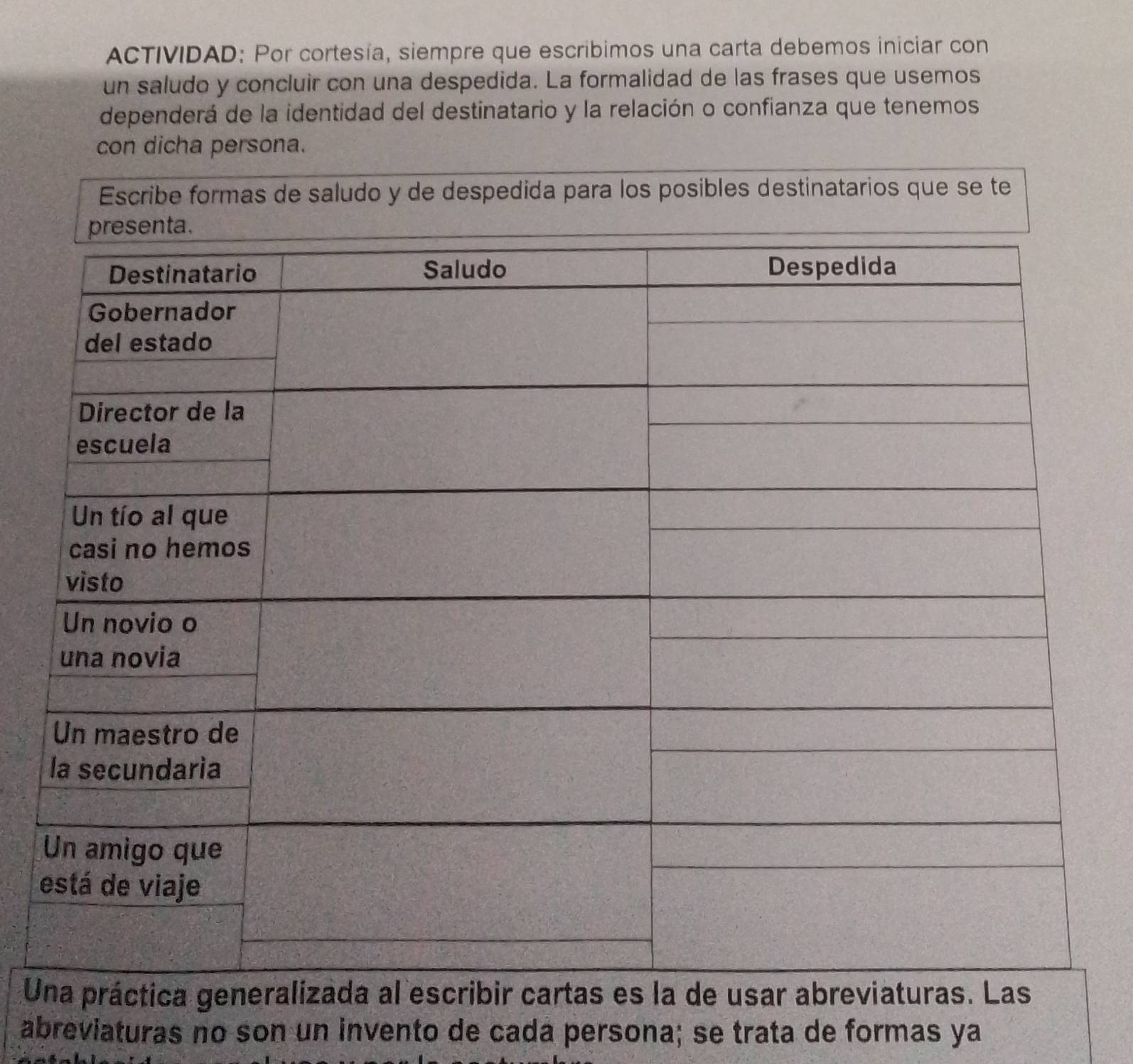 ACTIVIDAD: Por cortesía, siempre que escribimos una carta debemos iniciar con 
un saludo y concluir con una despedida. La formalidad de las frases que usemos 
dependerá de la identidad del destinatario y la relación o confianza que tenemos 
con dicha persona. 
Escribe formas de saludo y de despedida para los posibles destinatarios que se te 
U 
abreviaturas no son un invento de cada persona; se trata de formas ya