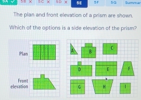 5A 5C X 5D × 5E 5 F 5G Summar 
The plan and front elevation of a prism are shown. 
Which of the options is a side elevation of the prism? 
C
F
Front 
elevation|