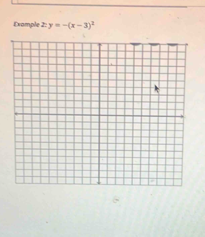 Example 2: y=-(x-3)^2