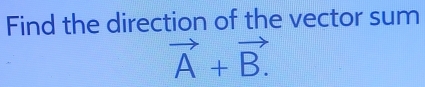 Find the direction of the vector sum
vector A+vector B.