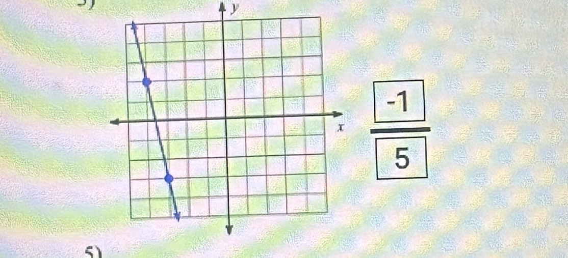 y
 (-1)/5 
5