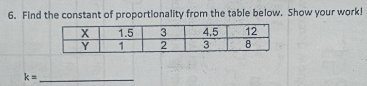 Find the constant of proportionality from the table below. Show your work!
k= _