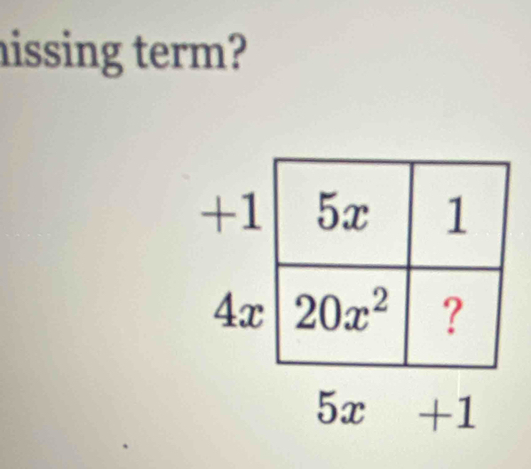 hissing term?
5x+1