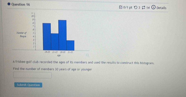 つ 3% 14 Details 
A frisbee-golf club recorded the ages of its members and used the results to construct this histogram. 
Find the number of members 30 years of age or younger 
Submit Question