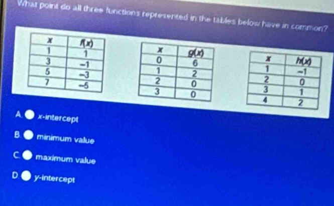 What point do all three functions represented in the tables overline OR w have in common?

A. x-intercept
B minimum value
maximum value
y-intercept