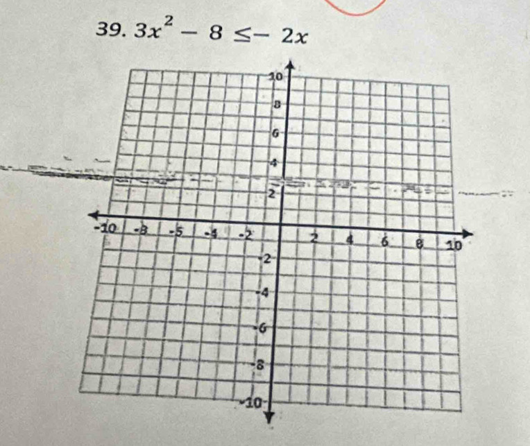 3x^2-8≤ -2x