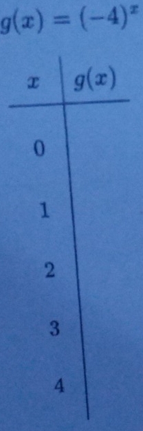 g(x)=(-4)^x