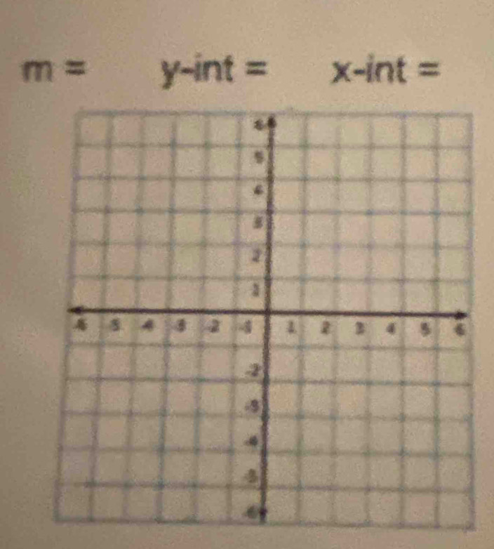 m=y-int=x-int=