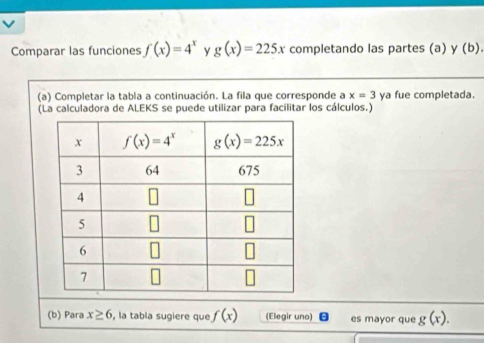 Comparar las funciones f(x)=4^x y g(x)=225x completando las partes (a) y(b).
(a) Completar la tabla a continuación. La fila que corresponde a x=3 ya fue completada.
(La calculadora de ALEKS se puede utilizar para facilitar los cálculos.)
(b) Para x≥ 6 , la tabla sugiere que f(x) (Elegir uno) es mayor que g(x).