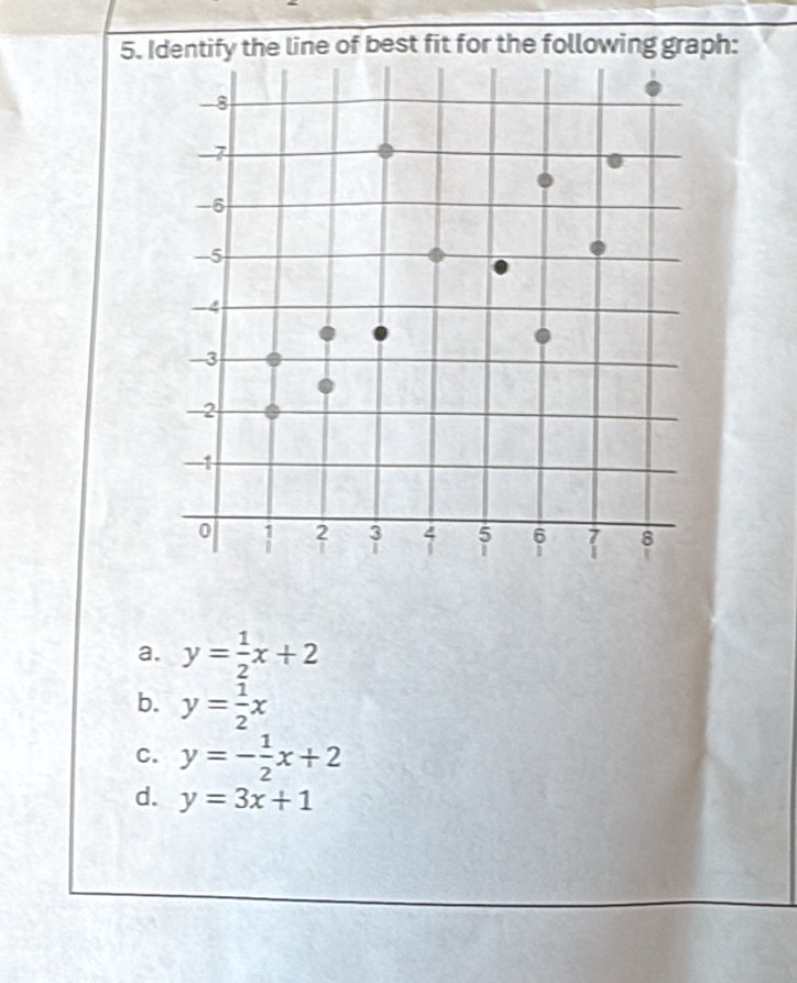 Identify the line of best fit for the following graph:
a. y= 1/2 x+2
b. y= 1/2 x
c. y=- 1/2 x+2
d. y=3x+1