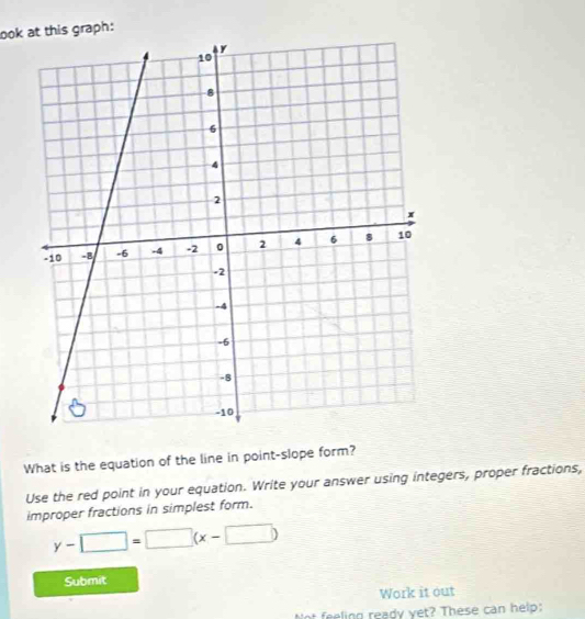 ook at this graph: 
What is the equation of the line in point-slope form? 
Use the red point in your equation. Write your answer using integers, proper fractions, 
improper fractions in simplest form.
y-□ =□ (x-□ )
Submit 
Work it out 
Not feeling ready yet? These can help: