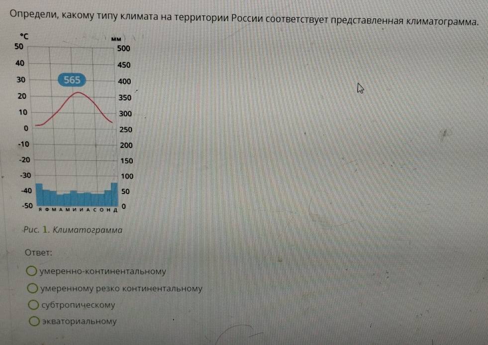 Оπределие какому тиπу климата на терриτории Ρоссии соответствует πредставленная климаΤограмма.
Puc. 1. Климатограмма
Otbet:
умеренно-континентальному
умеренному резко континентальному
субтропическому
экваториальному