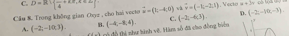 C. D=R frac 4+kπ ,k∈ Z D. (-2;-10;-3). 
Câu 8. Trong không gian Oxyz , cho hai vectơ vector u=(1;-4;0) và vector v=(-1;-2;1). Vecto u+3v có tọa độ là
C. (-2;-6;3). 
y
A. (-2;-10;3).
B. (-4;-8;4).
f(x) Có đồ thị như hình vẽ. Hàm số đã cho đồng biến
4