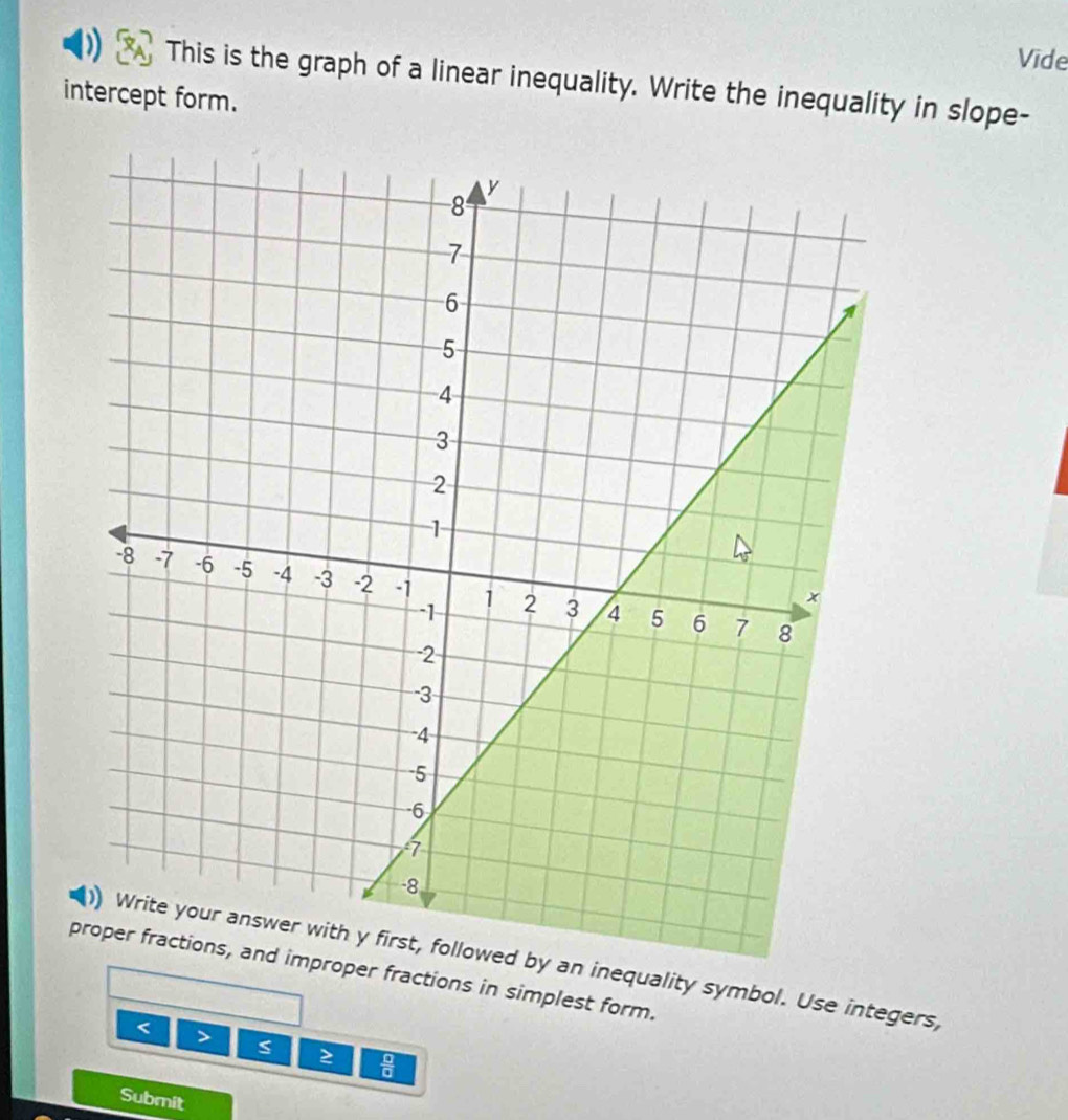 Vide 
This is the graph of a linear inequality. Write the inequality in slope- 
intercept form. 
Write your answer with y first, followed by an inequality symbol. Use integers, 
proper fractions, and improper fractions in simplest form.
s 2  □ /□  
Submit