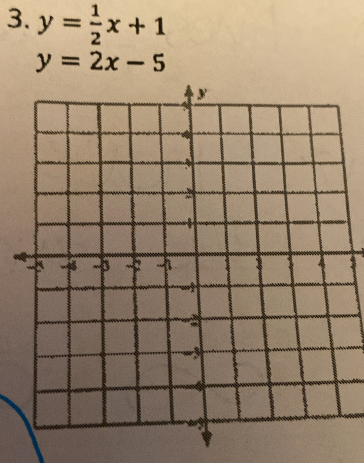 y= 1/2 x+1
y=2x-5