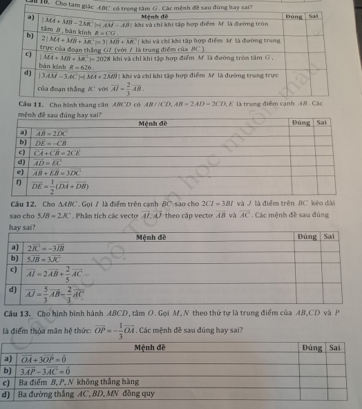 Câu 10.' Cho tam gi
Câu 12. Cho △ ABC Gọi / là điểm trên cạnh BC sao cho 2CI=3BI và J là điểm trên BC kéo dài
sao cho 5JB=2JC. Phân tích các vecto vector AI,vector AJ theo cặp vectơ overline AB và overline AC. Các mệnh đề sau đúng
Câu 13. Cho hình bình hành ABCD, tâm O. Gọi M, N theo thứ tự là trung điểm của AB,CD và P
là điểm thỏa mãn hệ thức: overline OP=- 1/3 overline OA. Các mệnh đề sau đúng hay sai?
d