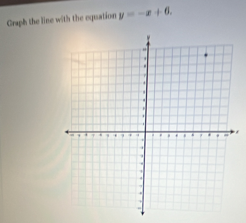 Graph the line with the equation y=-x+6,