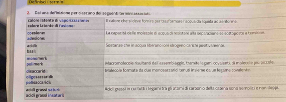 Definisci i termini 
2. Dai una definizione per ciascuno dei seguenti termini as