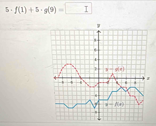 6· f(1)+5· g(9)=□