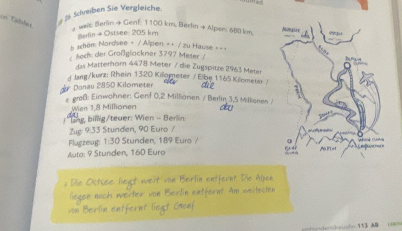 offad 
2 Schreiben Sie Vergleiche. 
in Tablet 
a weit: Berlin → Genf: 1100 km, Berlin → Alpen: 680 km
Berlin → Ostsee: 205 km
b schön: Nordsee + / Alpen ++ / zu Hause +++ 
c hoch: der Großglockner 3797 Meter / 
das Matterhorn 4478 Meter / die Zugspitze 2963 Meter
d lang/kurz: Rhein 1320 Kilometer / Elbe 1165 Kilometer / 
Donau 2850 Kilometer
e groß: Einwohner: Genf 0,2 Millionen / Berlin 3,5 Millionen / 
Wien 1,8 Millionen
** lang, billig/teuer: Wien - Berlin: 
Zug: 9:33 Stunden, 90 Euro / 
Flugzeug: 1:30 Stunden, 189 Euro / 
Auto: 9 Stunden, 160 Euro