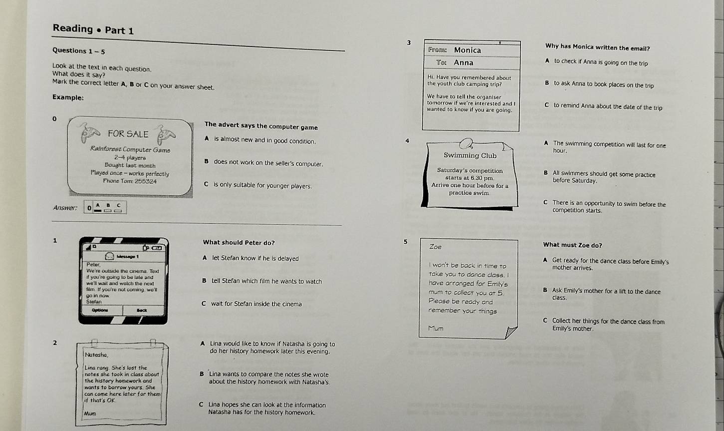 Reading • Part 1 3Why has Monica written the email?
Questions 1 - 5
A to check if Anna is going on the trip
Look at the text in each question.
What does it say? B to ask Anna to book places on the trip
Mark the correct letter A, B or C on your answer sheet.
Example:
C to remind Anna about the date of the trip
0 The advert says the computer game
FOR SALE A is almost new and in good condition. A The swimming competition will last for one
4
Rainforest Computer Game Swimming Club
hour.
Bought last month B does not work on the seller's computer.
2- 4 players B All swimmers should get some practice
Saturday's competition
Played once - works perfectly starts at 6.30 pm. before Saturday.
Phone Tom: 255324 is only suitable for younger players. Arrive one hour before for a
practice swim
C There is an opportunity to swim before the
Answer:
competition starts.
5
1 What should Peter do? Zoe What must Zoe do?
10 6 ∞ Get ready for the dance class before Emily's
Message 1 A let Stefan know if he is delaved
Peler I won't be back in time to mother arrives.
We're outside the cinema. Text take you to dance class. 
if you're going to be lale and 
we'll wait and watch the next B tell Stefan which film he wants to watch have arranged for Emily's
film. If you're not coming, we'll mum to collect you at 5 B Ask Emily's mother for a lift to the dance
go in nüw
class.
Stefan C wait for Stefan inside the cinema
Please be ready and
remember your things
Options BACk C Collect her things for the dance class from
Mum Emily's mother
2 A Lina would like to know if Natasha is going to
Natasha,
do her history homework later this evening.
notes she took in class about B Lina wants to compare the notes she wrote
the history homework and about the history homework with Natasha's
wants to borrow yours. She
can come here later for them
if that's OK. C Lina hopes she can look at the information
Natasha has for the history homework.