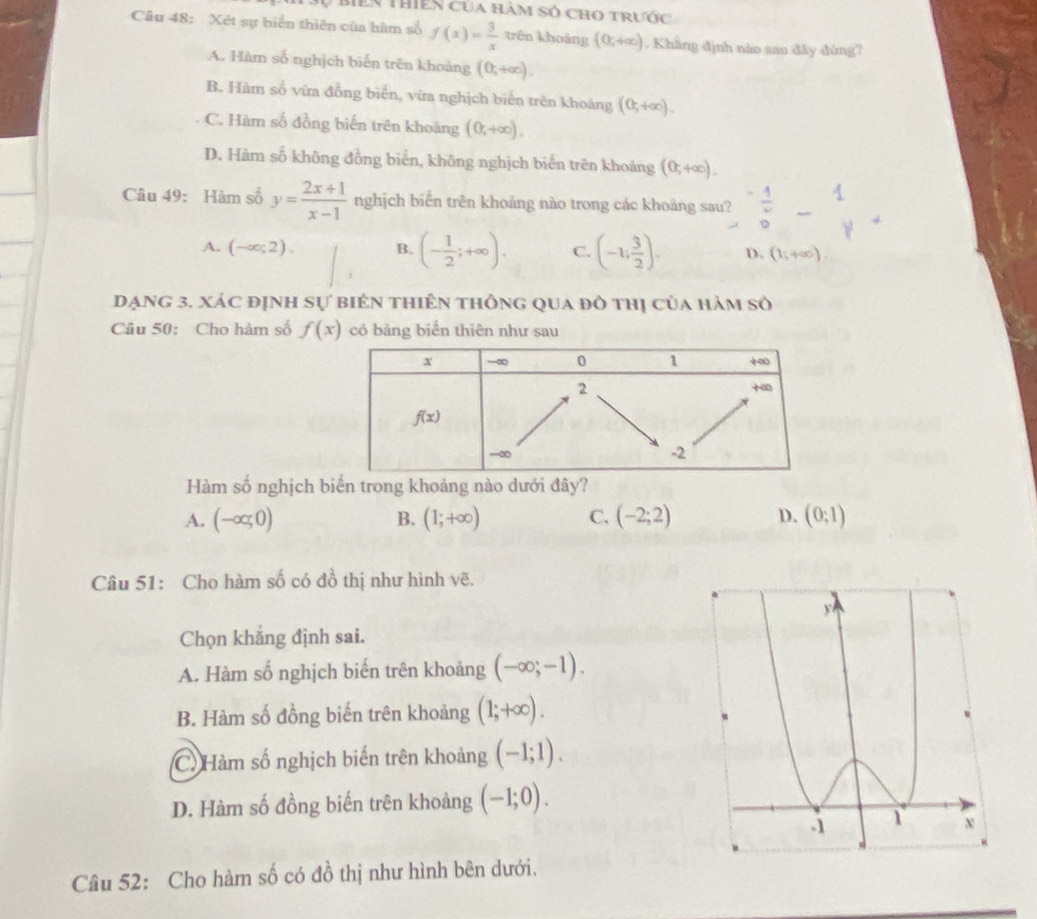 Tên thiên của hàm số cho trước
Câu 48: Xét sự biển thiên của hàm số f(x)= 3/x  trên khoảng (0;+∈fty ). Khẳng định nào san đây đúng?
A. Hàm số nghịch biến trên khoảng (0,+∈fty ).
B. Hàm số vữa đồng biến, vữa nghịch biên trên khoáng (0,+∈fty ).
C. Hàm số đồng biến trên khoảng (0,+∈fty ).
D. Hàm số không đồng biển, không nghịch biển trên khoảng (0,+∈fty ).
Câu 49: Hàm số y= (2x+1)/x-1  nghịch biến trên khoảng nào trong các khoảng sau?  1/5 - 1/y =
A. (-∈fty ;2). B. (- 1/2 ;+∈fty ). C. (-1: 3/2 ). D. (1;+∈fty ).
Dạng 3. Xác định sự biên thiên thông qua đô thị của hàm số
Câu 50: Cho hàm số f(x) có bảng biển thiên như sau
Hàm số nghịch biến trong khoảng nào dưới đây?
A. (-∈fty ,0) B. (1;+∈fty ) C. (-2;2) D. (0;1)
Câu 51: Cho hàm số có đồ thị như hình vẽ.
Chọn khắng định sai.
A. Hàm số nghịch biến trên khoảng (-∈fty ;-1).
B. Hàm số đồng biến trên khoảng (1;+∈fty ).
C) Hàm số nghịch biến trên khoảng (-1;1).
D. Hàm số đồng biến trên khoảng (-1;0).
Câu 52: Cho hàm số có đồ thị như hình bên dưới,