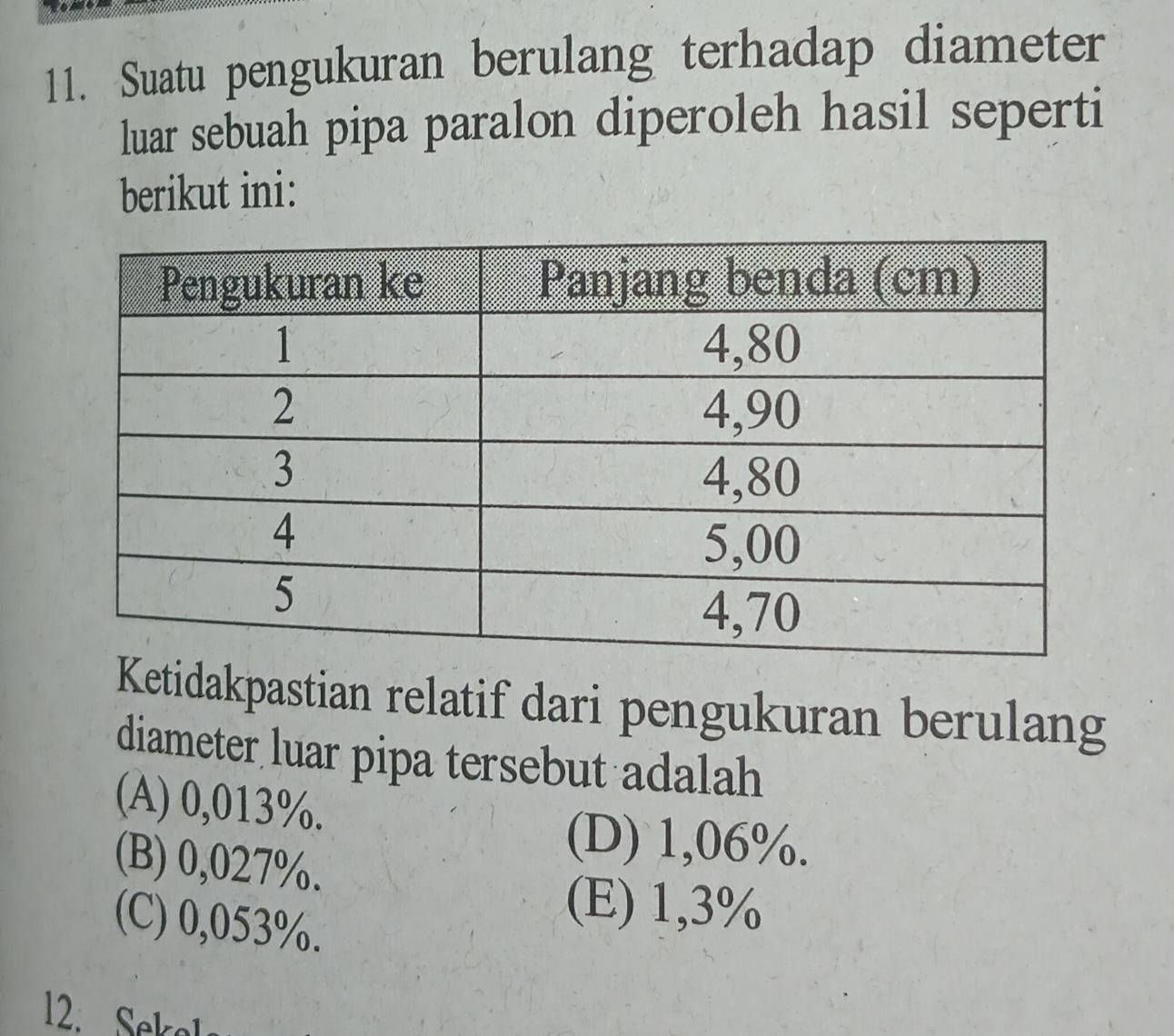 Suatu pengukuran berulang terhadap diameter
luar sebuah pipa paralon diperoleh hasil seperti
berikut ini:
Ketidakpastian relatif dari pengukuran berulang
diameter luar pipa tersebut adalah
(A) 0,013%.
(B) 0,027%.
(D) 1,06%.
(C) 0,053%.
(E) 1,3%