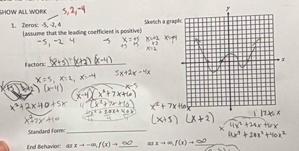 SHOW ALL WORK
1. Zeros: -5, -2, 4 Sketch a grap
(assume that the leading coefficient is positive)
Factors:_
_
Standard Form:_
End Behavior: asxto -∈fty , f(x)to _ asxto ∈fty , f(x)to _