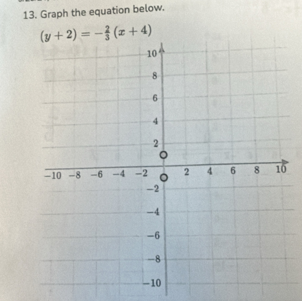 Graph the equation below.
(y+2)=- 2/3 (x+4)