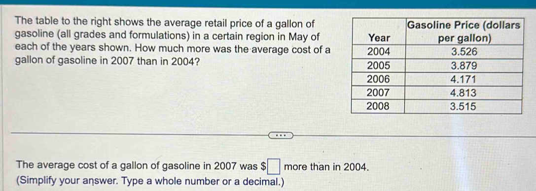 The table to the right shows the average retail price of a gallon of 
gasoline (all grades and formulations) in a certain region in May of 
each of the years shown. How much more was the average cost of a 
gallon of gasoline in 2007 than in 2004? 
The average cost of a gallon of gasoline in 2007 was $□ more than in 2004. 
(Simplify your answer. Type a whole number or a decimal.)