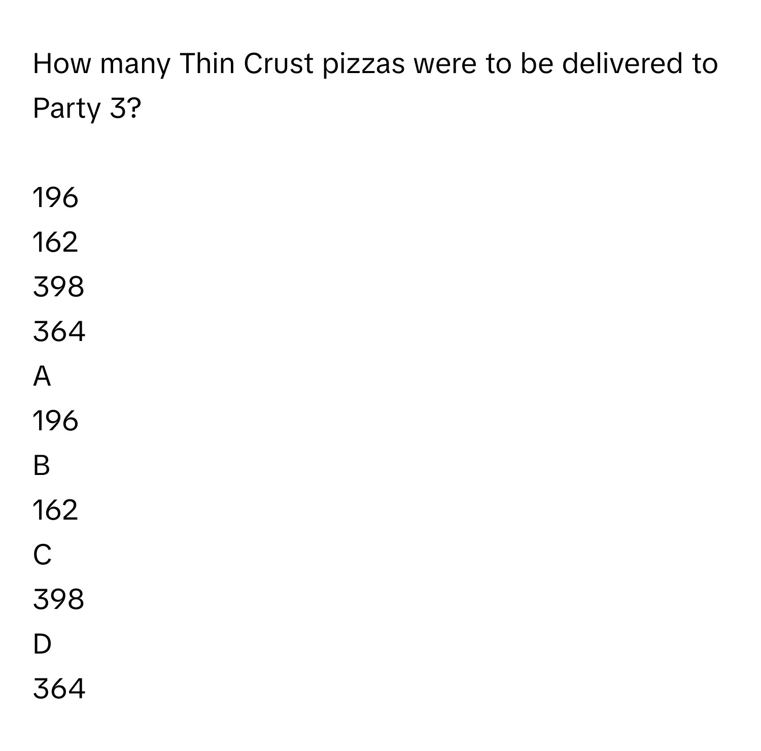 How many Thin Crust pizzas were to be delivered to Party 3?
  
196

162

398

364


A  
196
 


B  
162
 


C  
398
 


D  
364