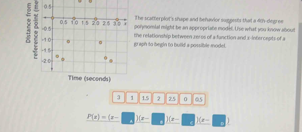 The scatterplot's shape and behavior suggests that a 4th-degree
polynomial might be an appropriate model. Use what you know about 
graph to begin to build a possible model. 
the relationship between zeros of a function and x-intercepts of a
3 1 1.5 2 2.5 0 0.5
P(x)=(x-□ )(x-□ )(x-□ )(x-□ )